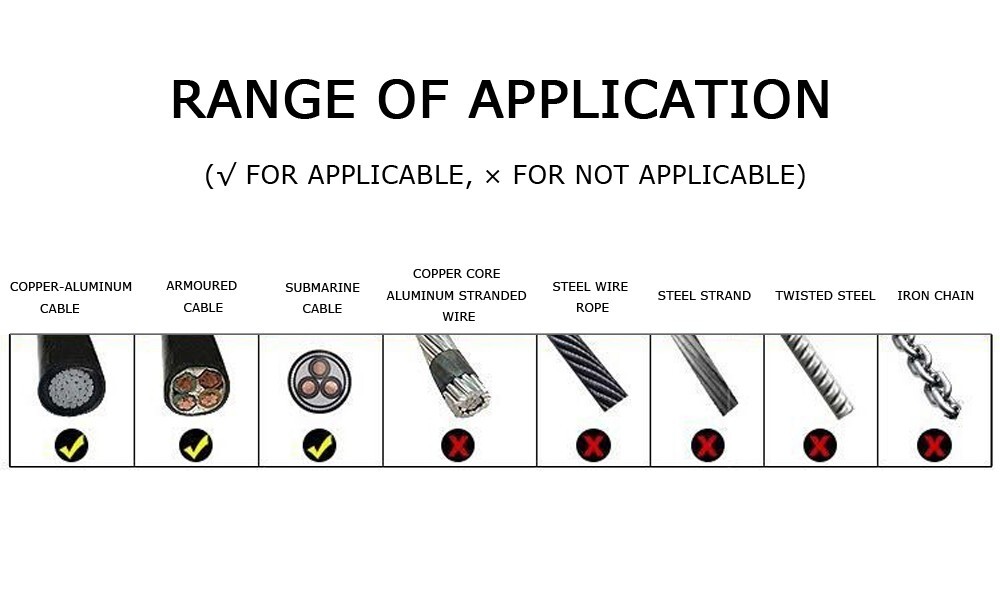 CPC-105C Open Type Hydraulic Cable Shears Electric Hydraulic Cable Scissors