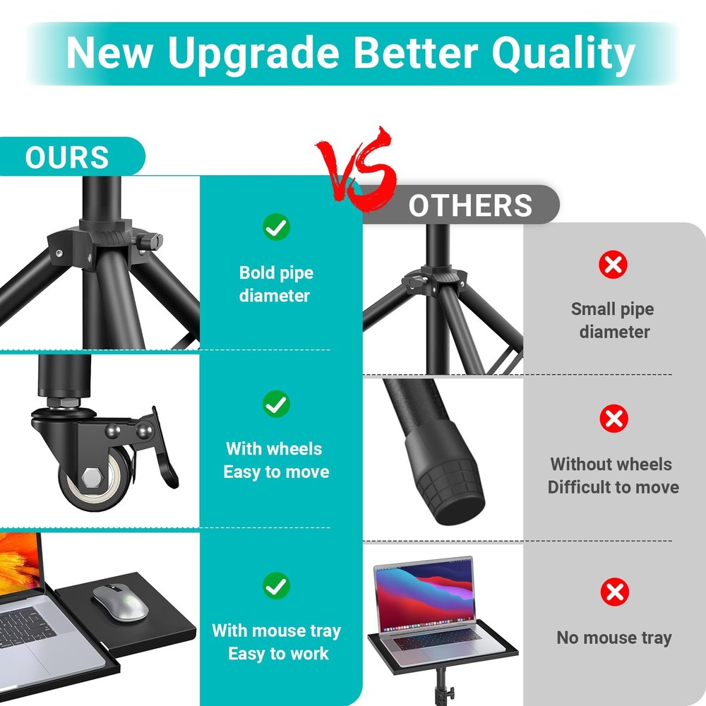 Projector Stand Tripod on Wheels Adjustable Height 31-56 Inches Rolling