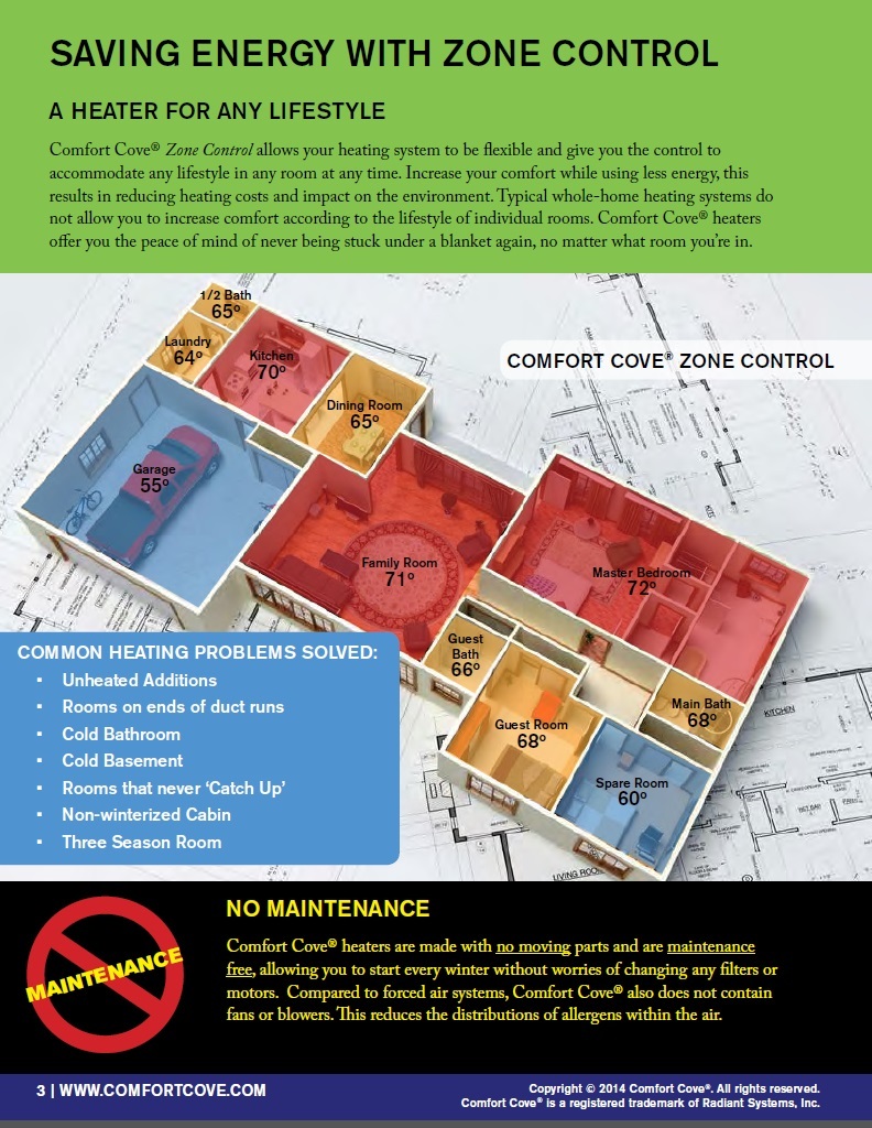 Cove Heater - Comfort Cove Electric Radiant Heater 1200W 120V 94" (8') C-12012