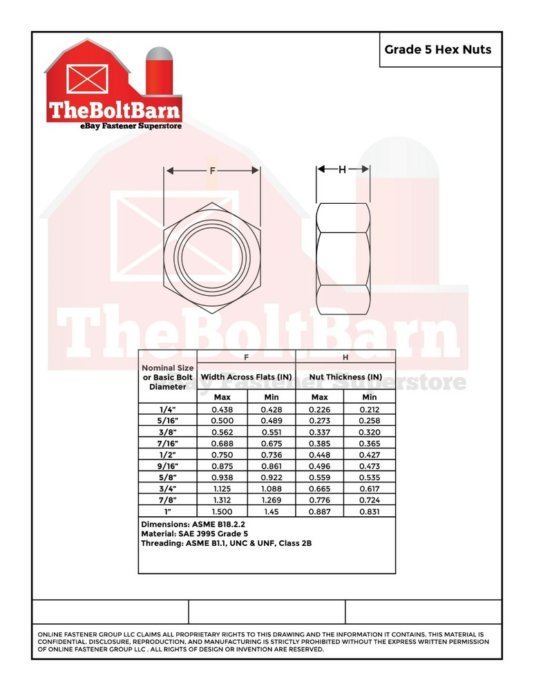 5/8"-11 Grade 5 Finished Hex Nuts Zinc Plated Coarse Thread (Pick Quantity)