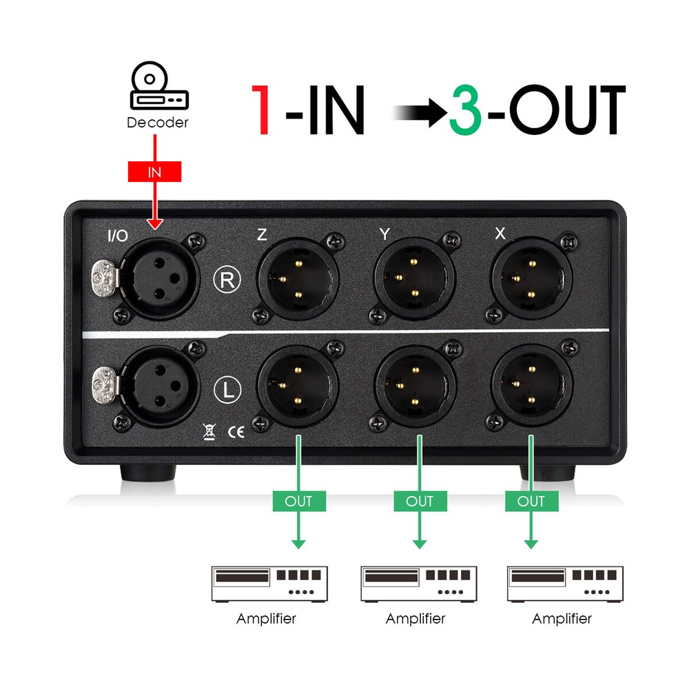 3 Way XLR Balanced Audio Switcher Box Passive Stereo Selector for Amplifiers