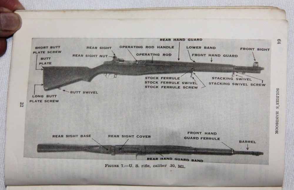 ORIGINAL NAMED WWII 1942 DATED SOLDIER'S HANDBOOK
