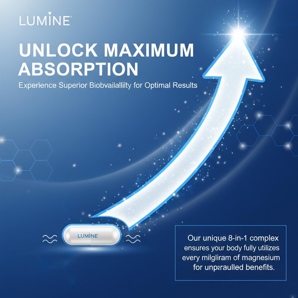 Lumine Magnesium Complex Supplement - Advanced 8-in-1 Elemental 1000mg-...