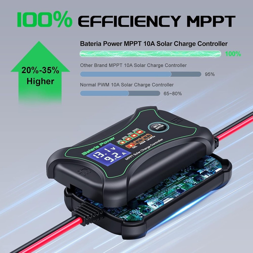 10A MPPT Solar Charge Controller, Solar Intelligent 10 Amp 12 Volt Solar Regula