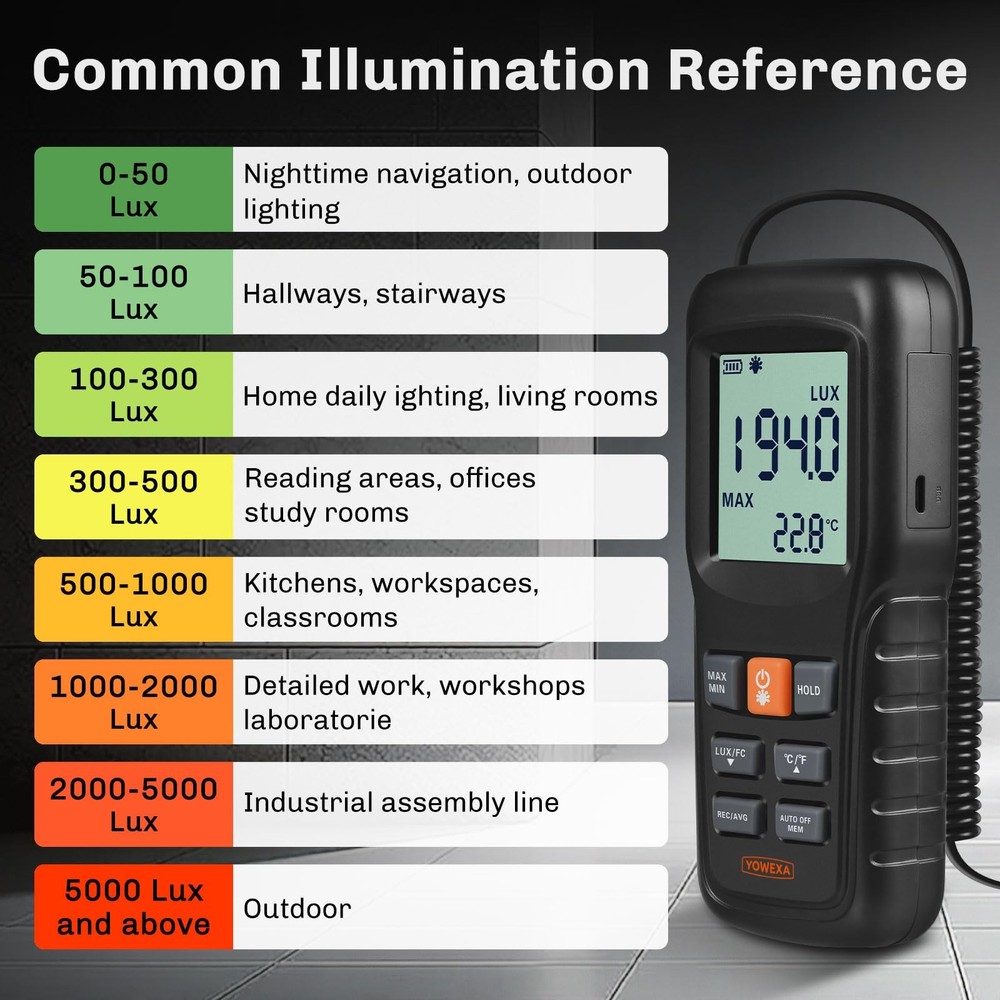 Light Meter Digital Illuminance, Split Sensor Lux/Foot Candles Meter 0–200,00...