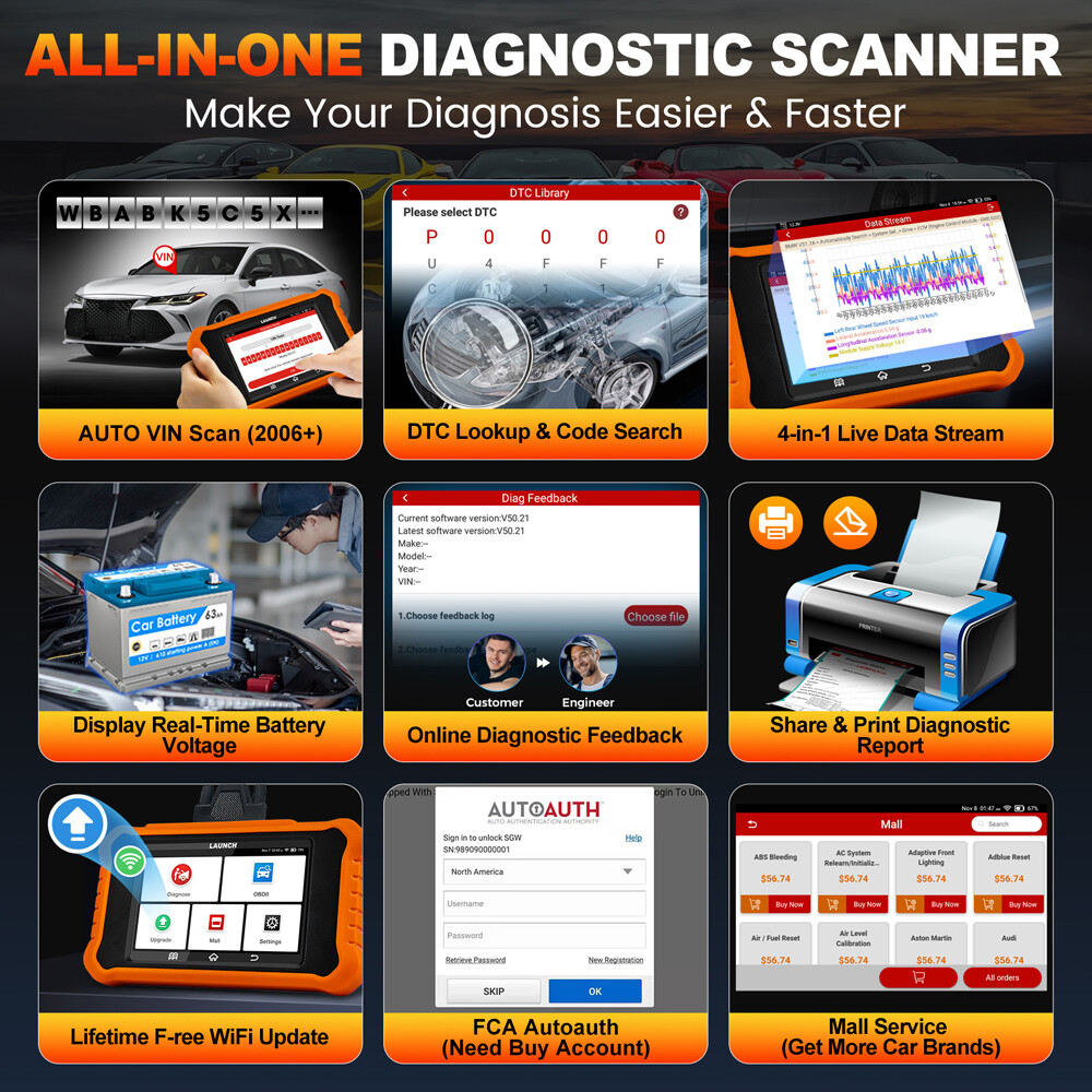 LAUNCH X431 ELITE 2.0 For TOYOTA OBD2 Scanner Car Diagnostic Tool ECU Key Coding