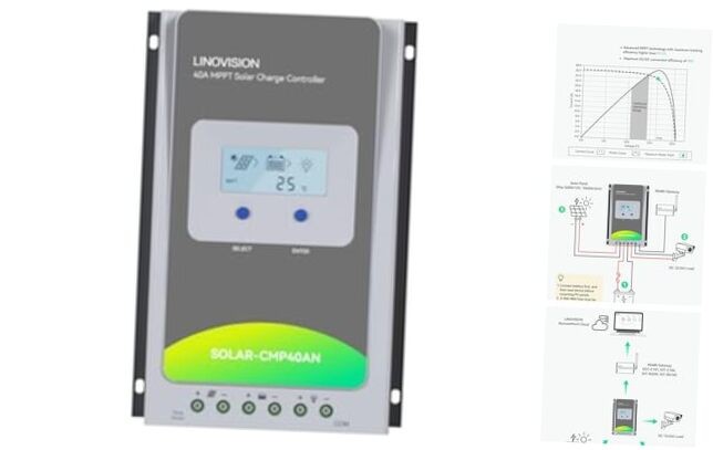 12V/24V 40A MPPT Solar Charge Controller with RS485 Remote Control and Cloud