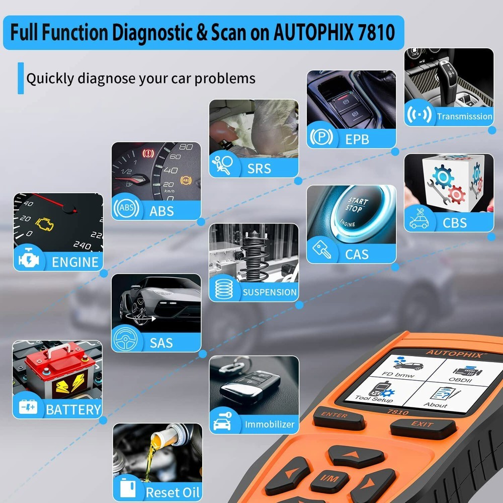 For BMW Full System OBD2 Scanner Car Code Reader Automotive Diagnostic Scan Tool
