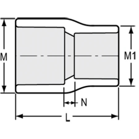 Spears 429-130 1X1/2 PVC Reducing Coupling Socket SCH40