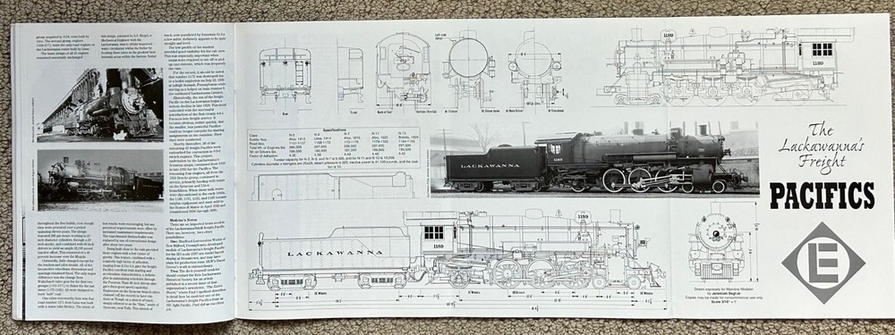 1997 Mainline Modeler Magazines