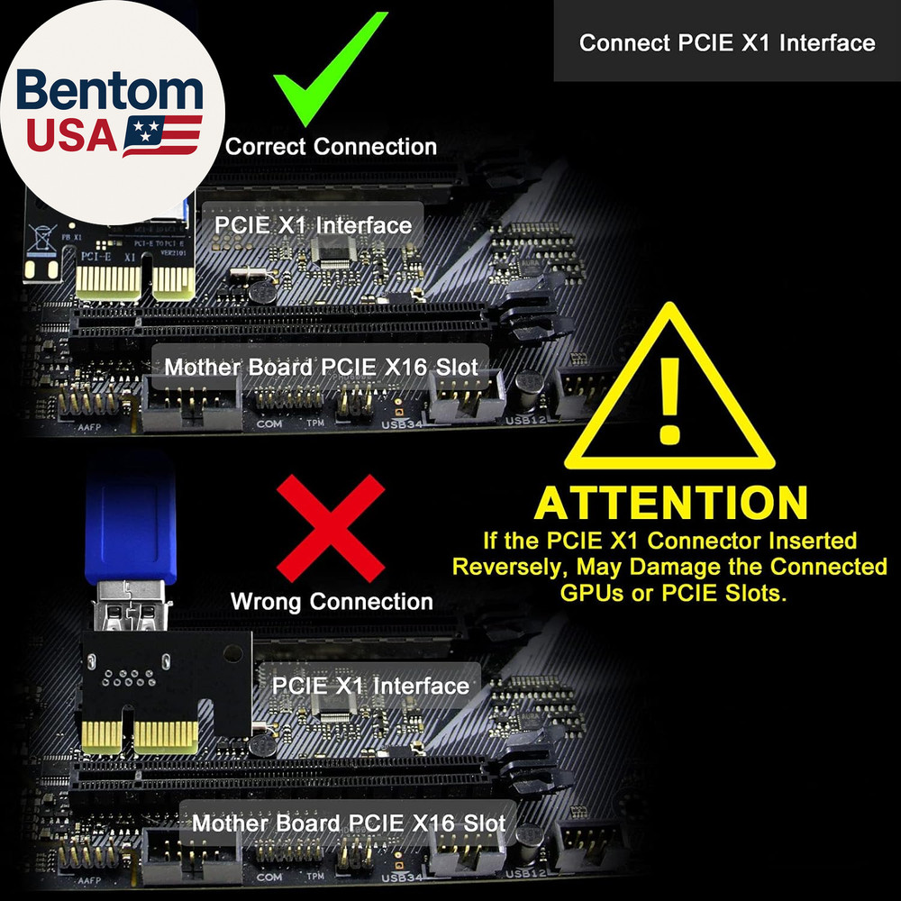 GPU Riser for Ethereum Mining Rigs, PCIE Risers for ETH Mining Rigs, 6PCS Black