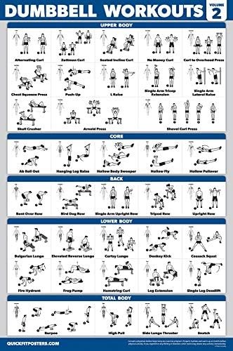 4 Pack - Dumbbell Workout Posters Volume 1, 2 & 3 + Barbell Exercise Chart