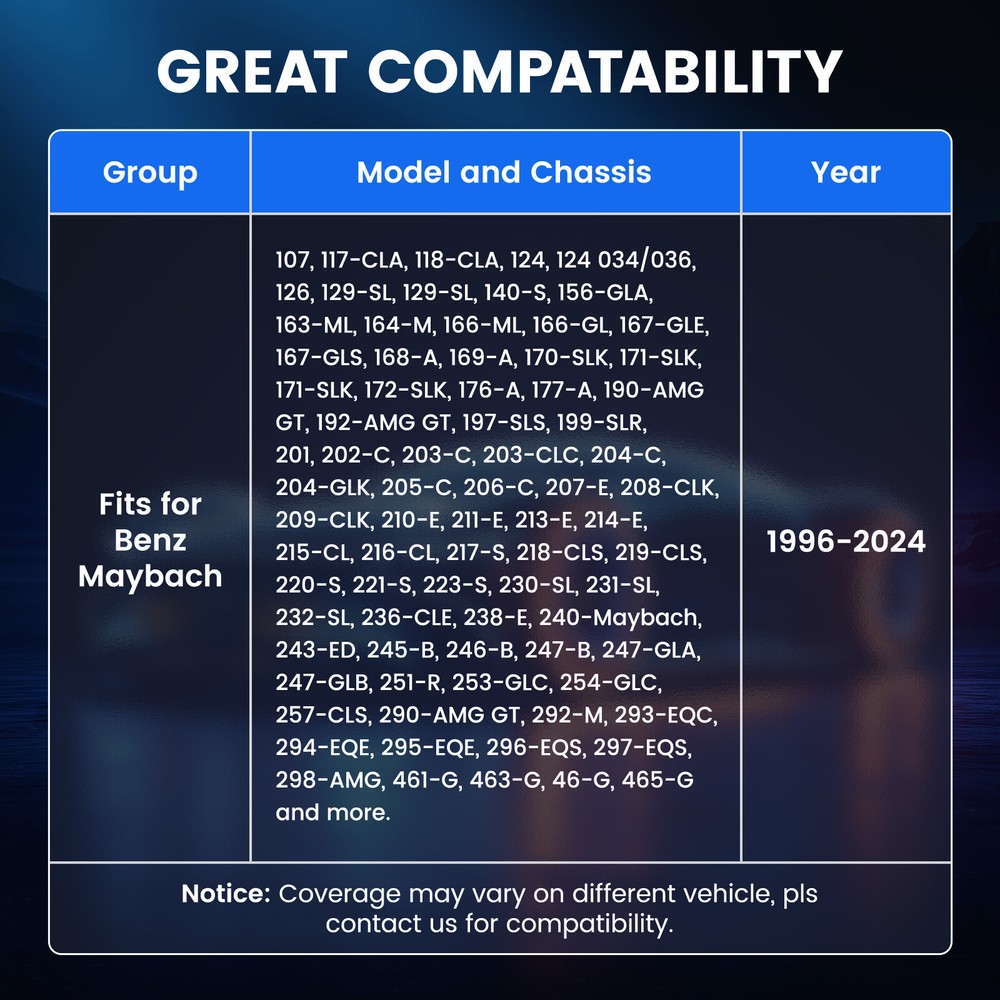 For BENZ Full System OBD2 Scanner Code Reader with Bi-Directional DPF SAS Coding