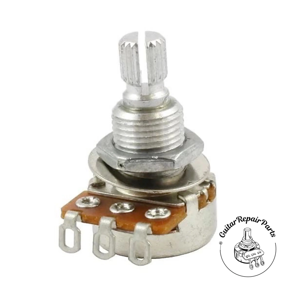 Alpha 50K Mini Pot, Audio Taper, Split-Shaft
