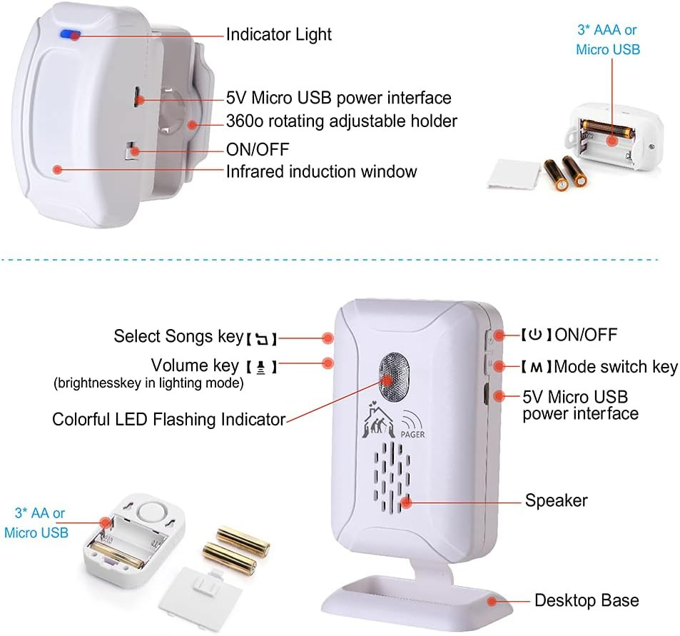 Upgraded Version Bed Sensor Alarm and Fall Prevention for Elderly/Dementia and M