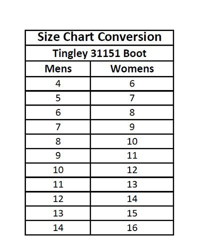 Tingley Men's Kneed Boot Black 10