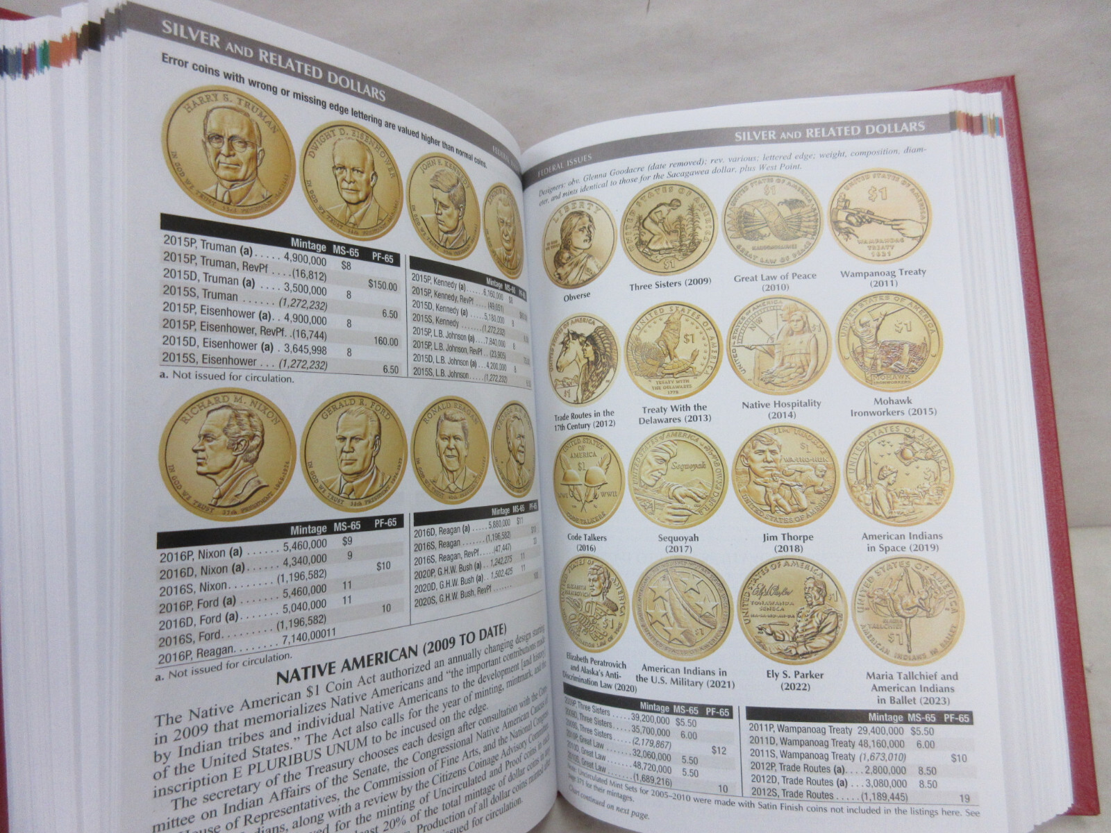 Whitman Red Book 2024 United States Coins 77th Ed Price Guide