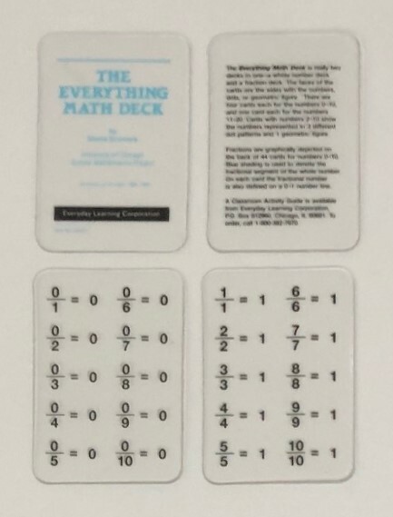 SETS of MATH Manipulatives (ADDITION, SUBTRACTION, MULTIPLICATION, DIVISION)