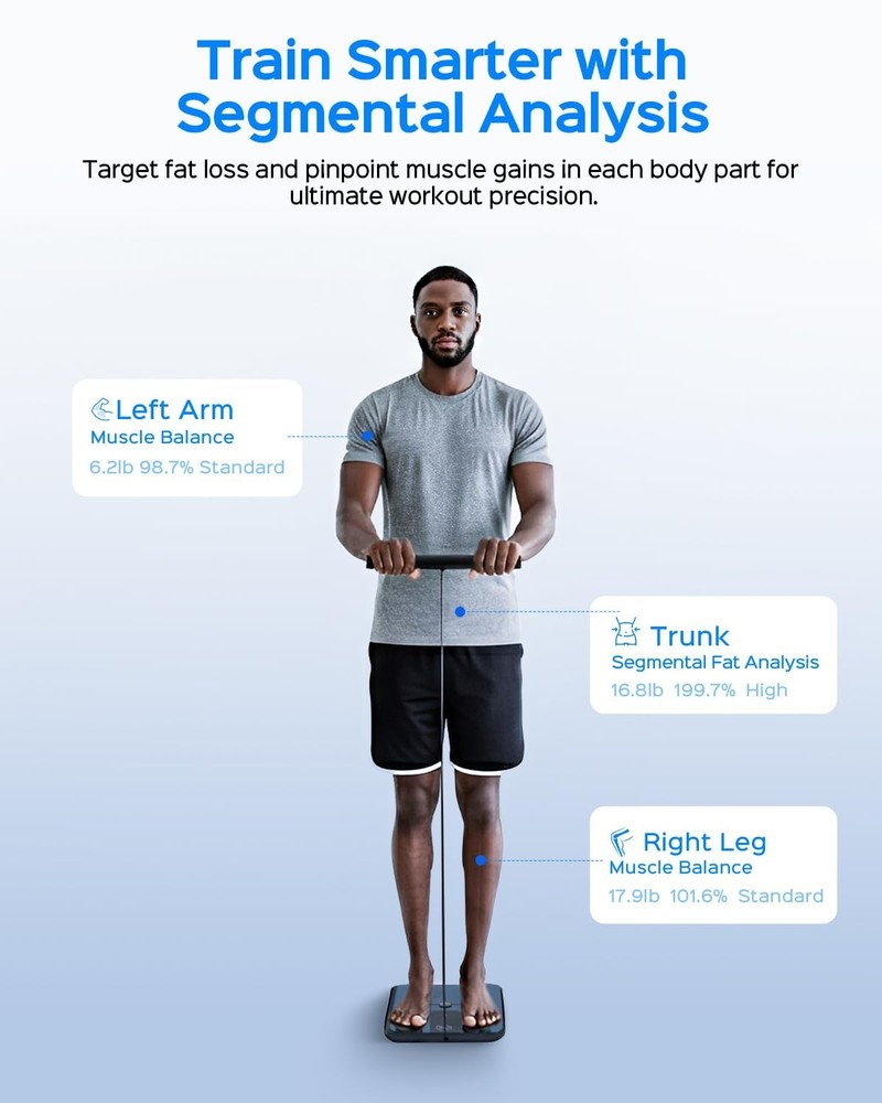 Smart Pod Scale: 8-Sensor Body Composition Analyzer with App Sync for 24 Users