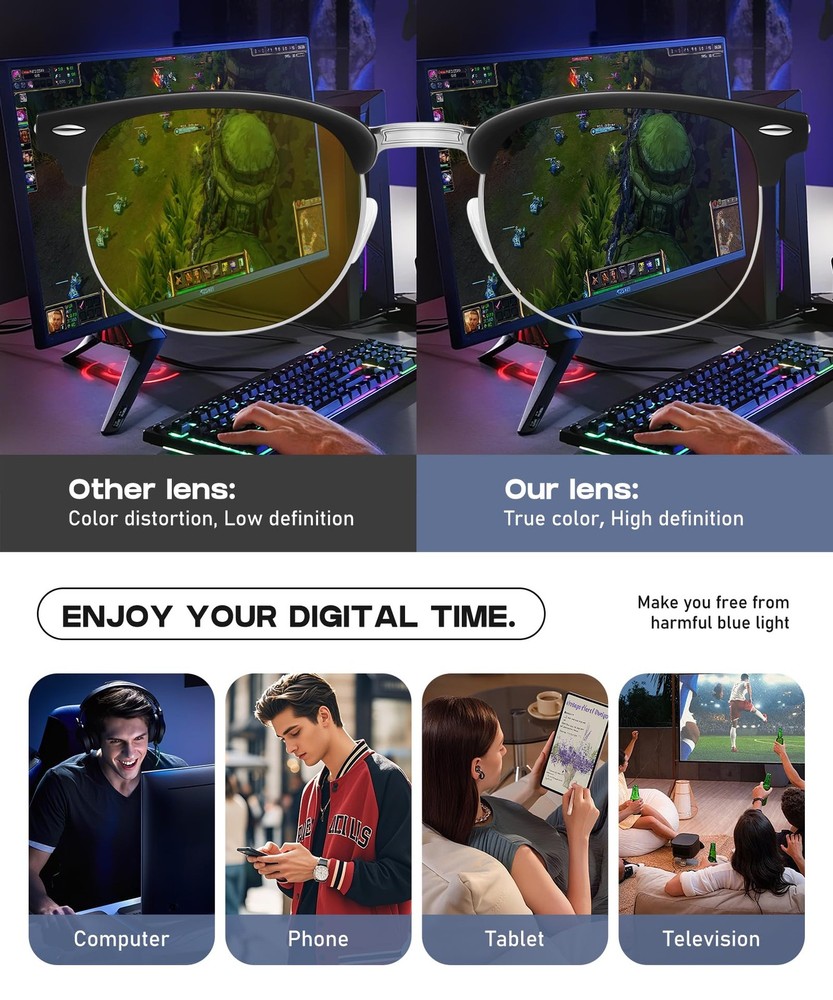 Perfectmiaoxuan Blue Light Blocking Glasses - Computer/Gaming/Screen Eyewear