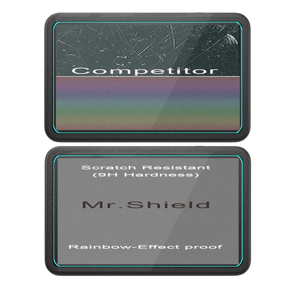 Mr.Shield [Back+Lens+Front] 3-Pack [9 Pcs] Screen Protector For DJI clear