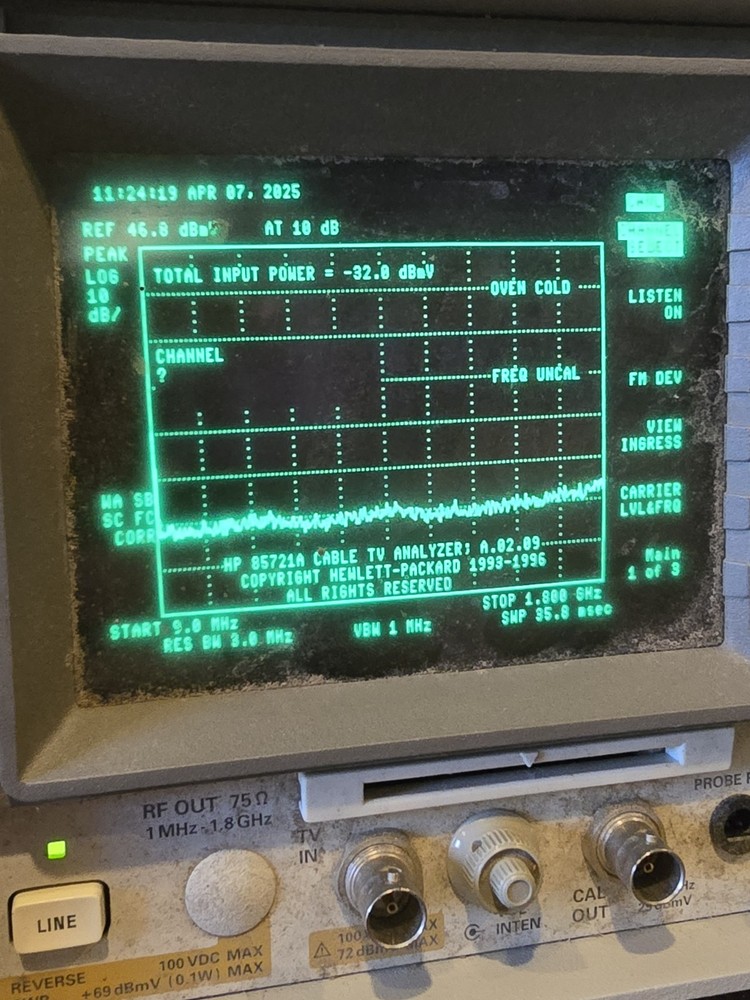 HP Agilent Cable TV Analyzer Model 8591C