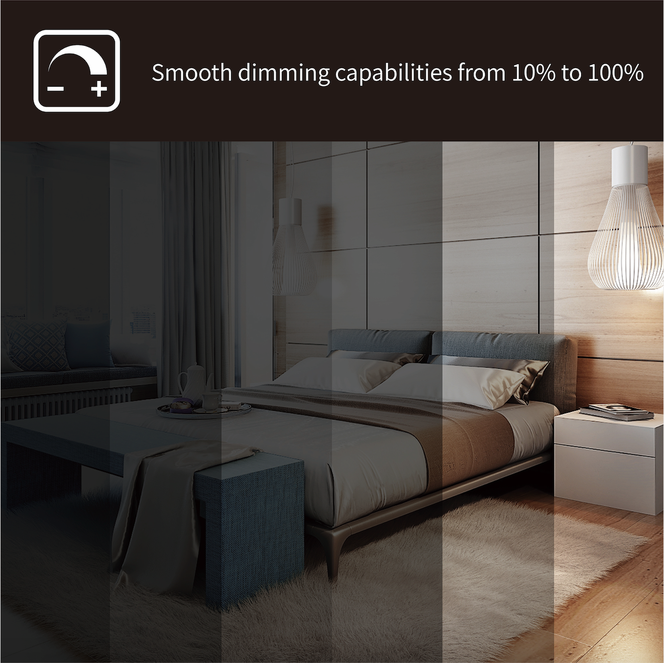 10 in. Matte Black LED Flush Mount Ceiling Light, Dimmable