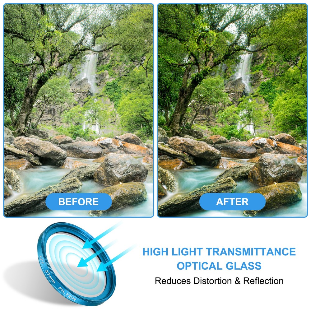 77mm Ultra Slim Lens Filter Multi Coating Camera Len Filter, Blue