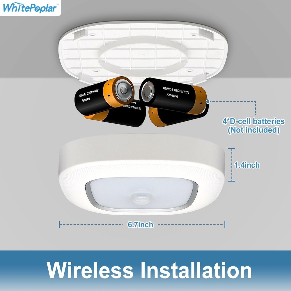 Dimmable Battery Powered Motion Sensor Ceiling Light with Remote Control