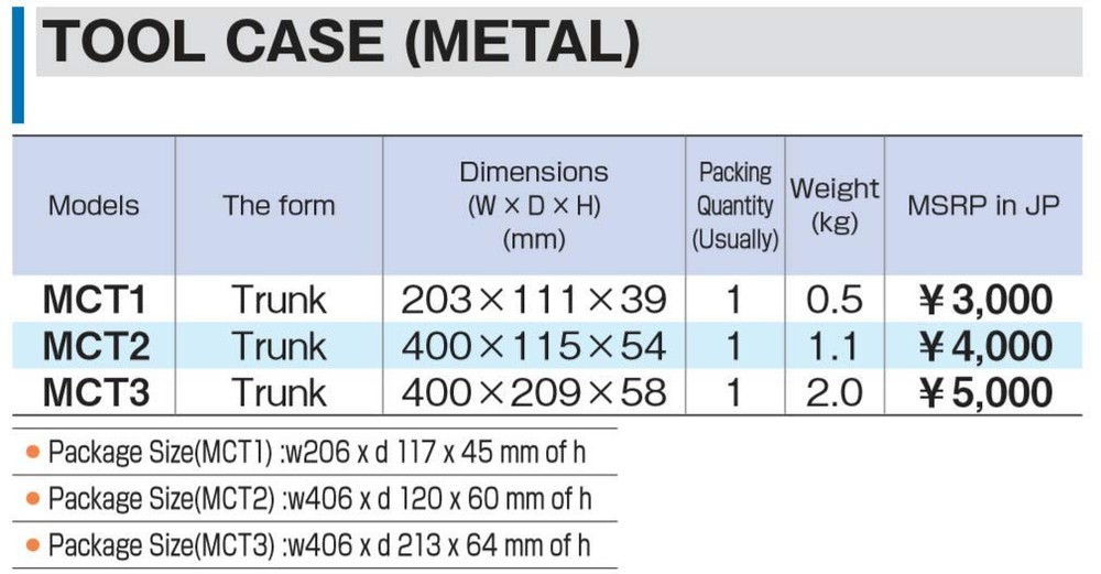 TONE Tool Case MCT2 Silver