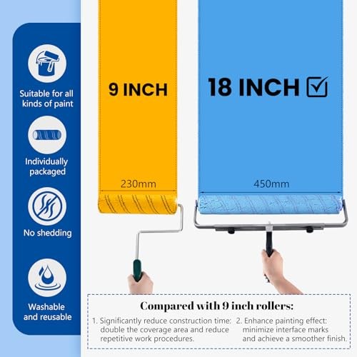 18 Inch Microfiber Paint Roller Covers (4 18 Inch Paint Roller Kit, 4 Pack