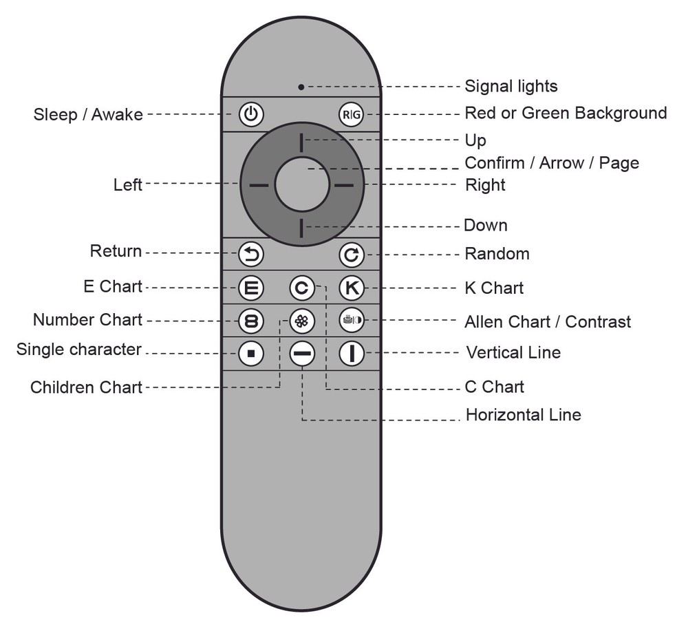 Elite Digital Eye Chart Remote Control Compatible with Old and New Version