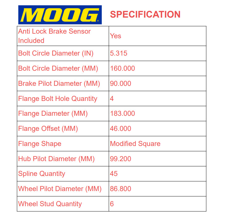 4WD MOOG Wheel Bearing Hub for 2011 2012 - 2014 Ford Expedition F-150 Navigator