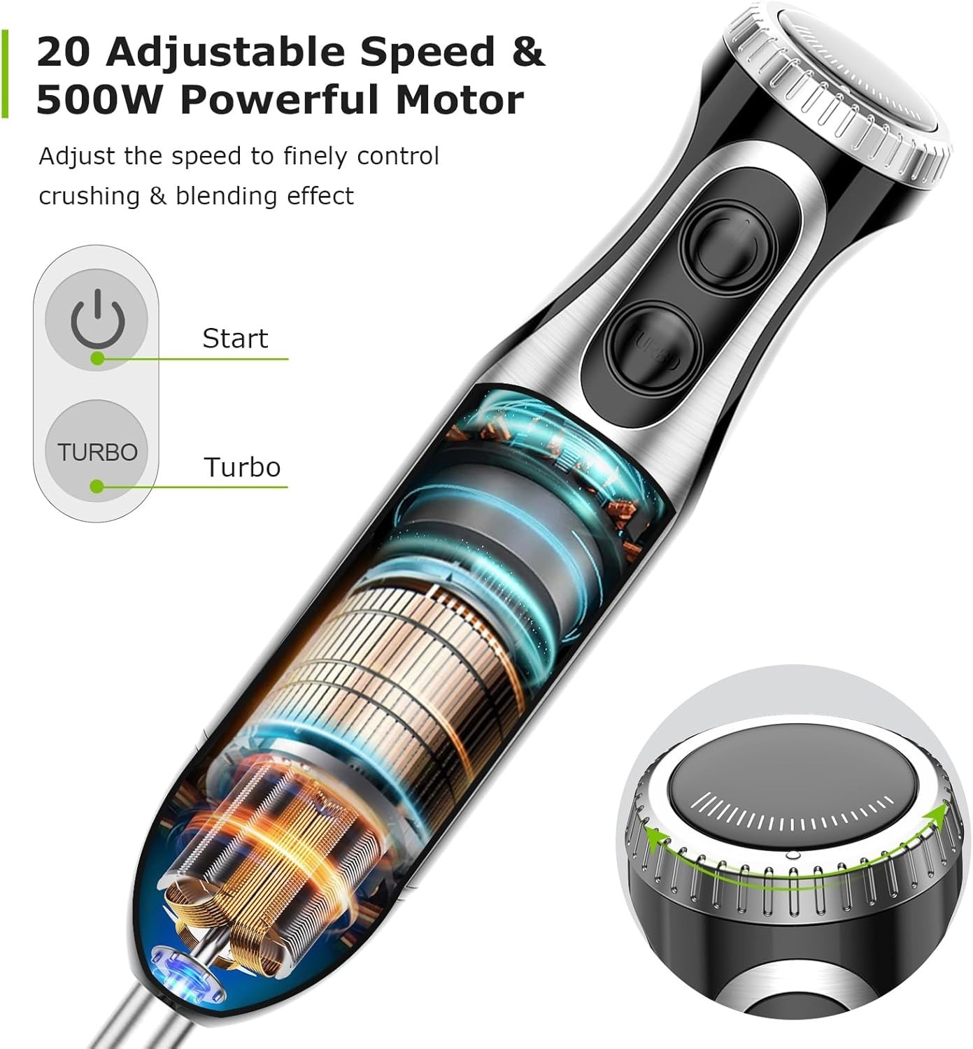 Effortless Blending: 4-in-1 Immersion Blender with Turbo Mode & Easy Cleanup