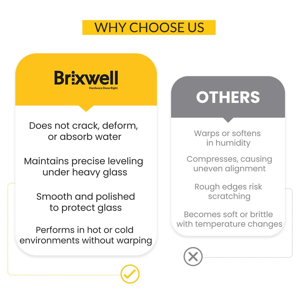 Brixwell Shower Setting Blocks 2" Length, 1/8" Thickness, Plastic, Clear Finish