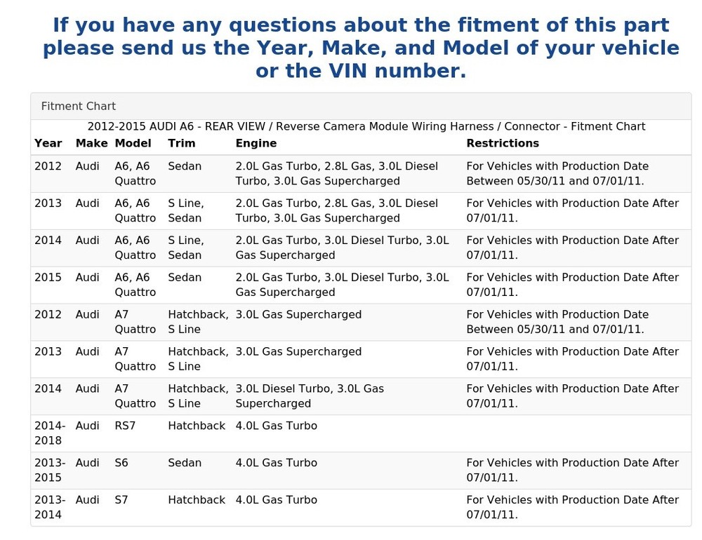 2012-2015 AUDI A6 - REAR VIEW / Reverse Camera Module Wiring Harness / Connector