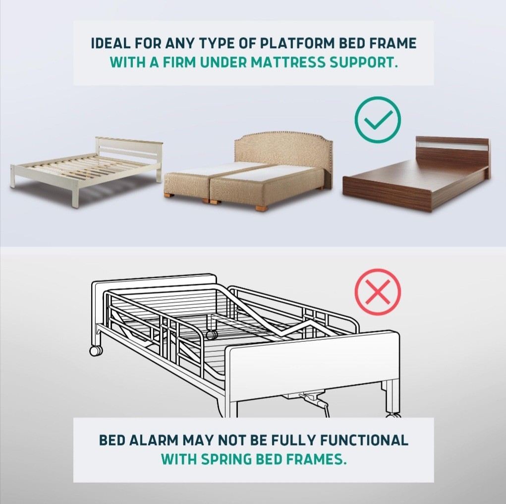 Lunderg Under Mattress Bed Alarm for Elderly Adults - Wireless Sensor Pad Pager