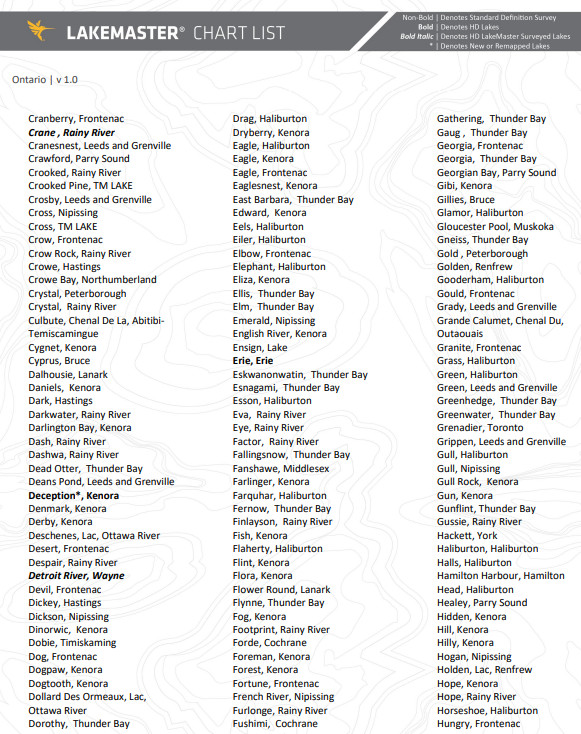 Humminbird LakeMaster VX Premium [ONTARIO V1] APEX/SOLIX/HELIX - 602020-1