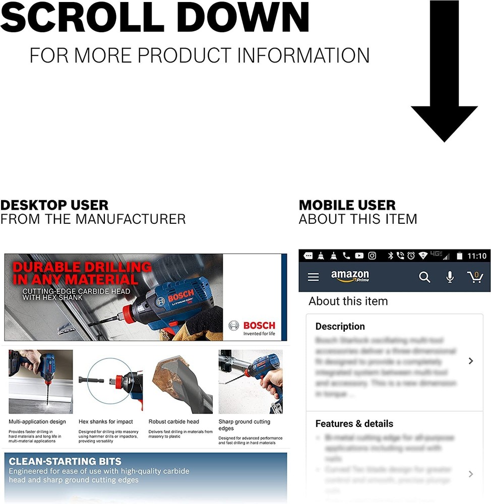 5 Pack Bosch IMC02 5/32" Impact Multi Construction Drill Bit
