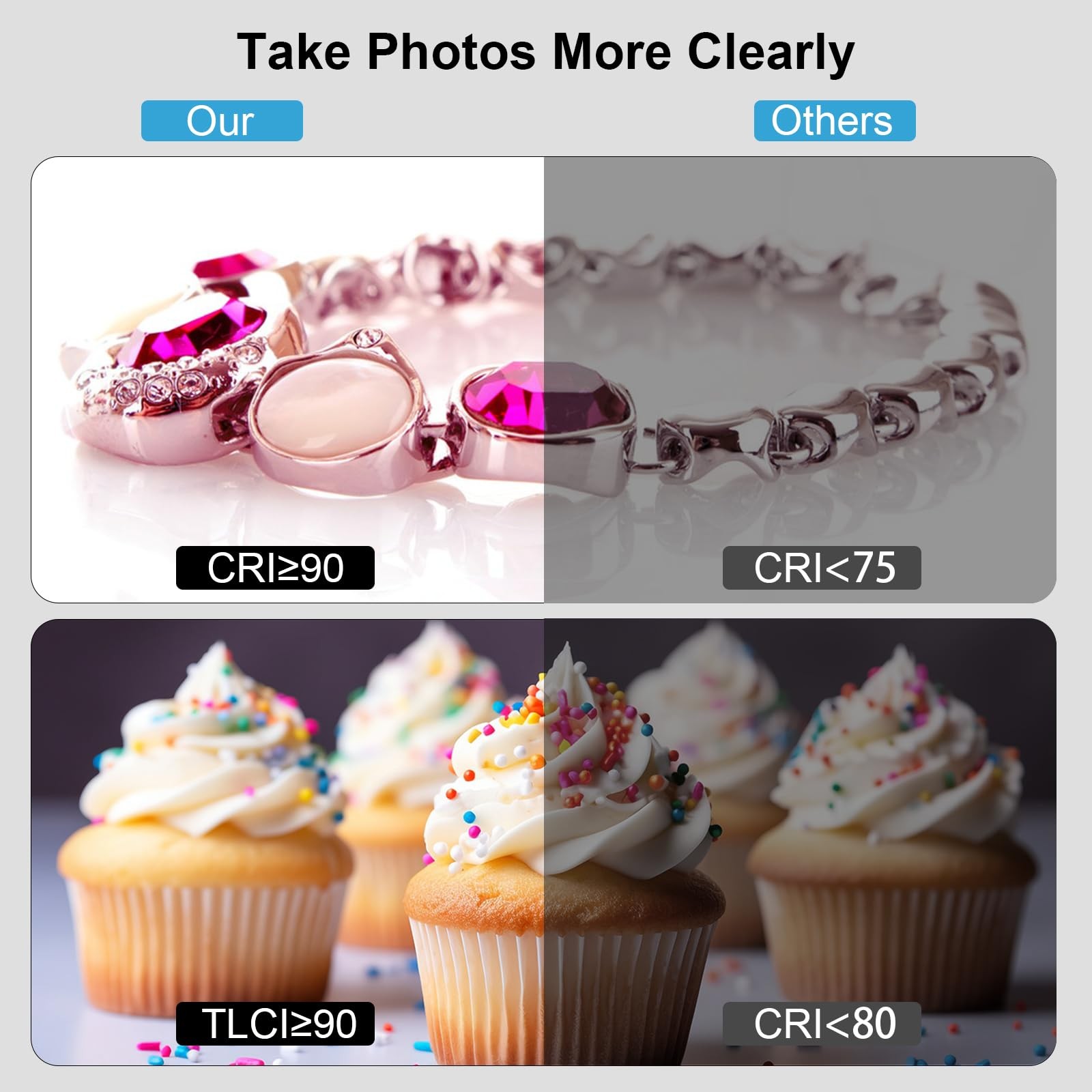 TzezFoz 16x16in Folding Portable Photo Lighting Upgrade 16x16 inch, 16*16in