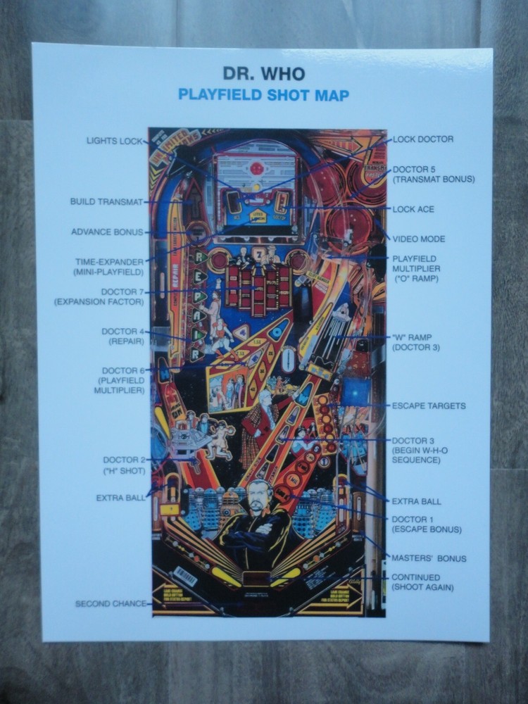 Doctor Who Pinball Machine Rules & Shot Map Mint