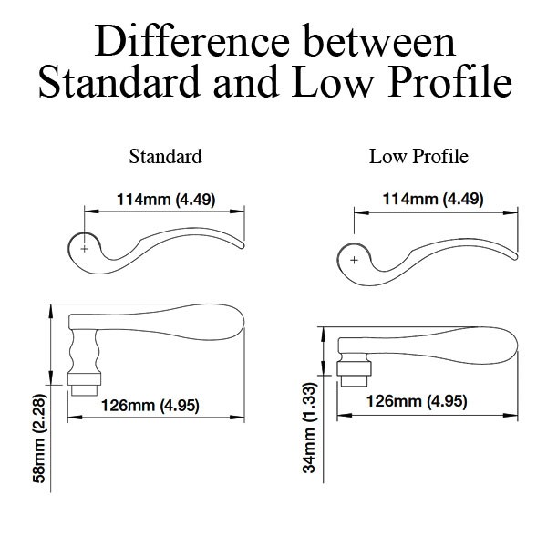 HOPPE Multipoint Lock Handle Set with Munchen Lever Active Antique Brass