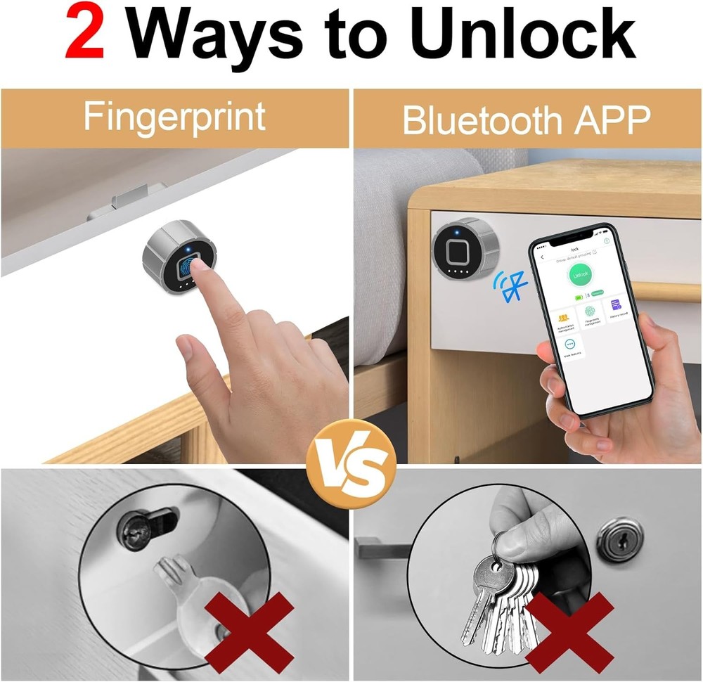 Fingerprint Cabinet Lock, 1-1/4'' Auto Locking Bluetooth Biometric Keyless Lock