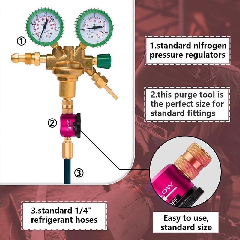 HVAC Nitrogen Purge Regulator Kit – Precision Nitrogen Flow Control Tool