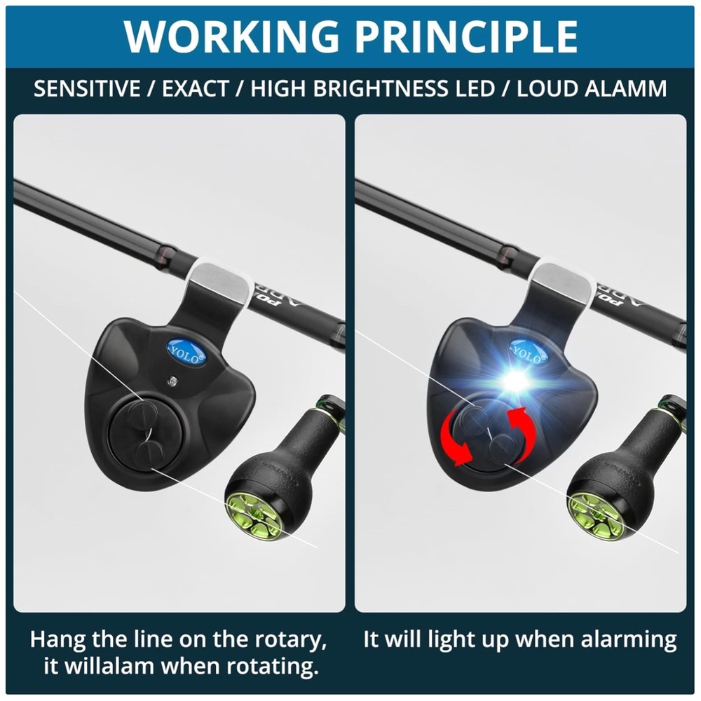 Electronic Bite Alert for Multiple Fishing Rods