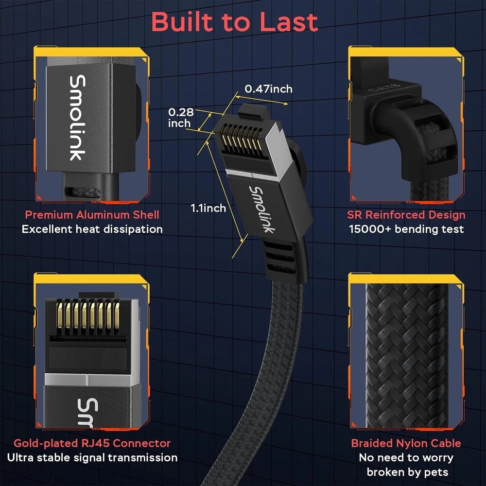 Ethernet Cable 50 ft, Cat 8 Ethernet Cable with 40Gbps Braid Flat Cat8 50ft
