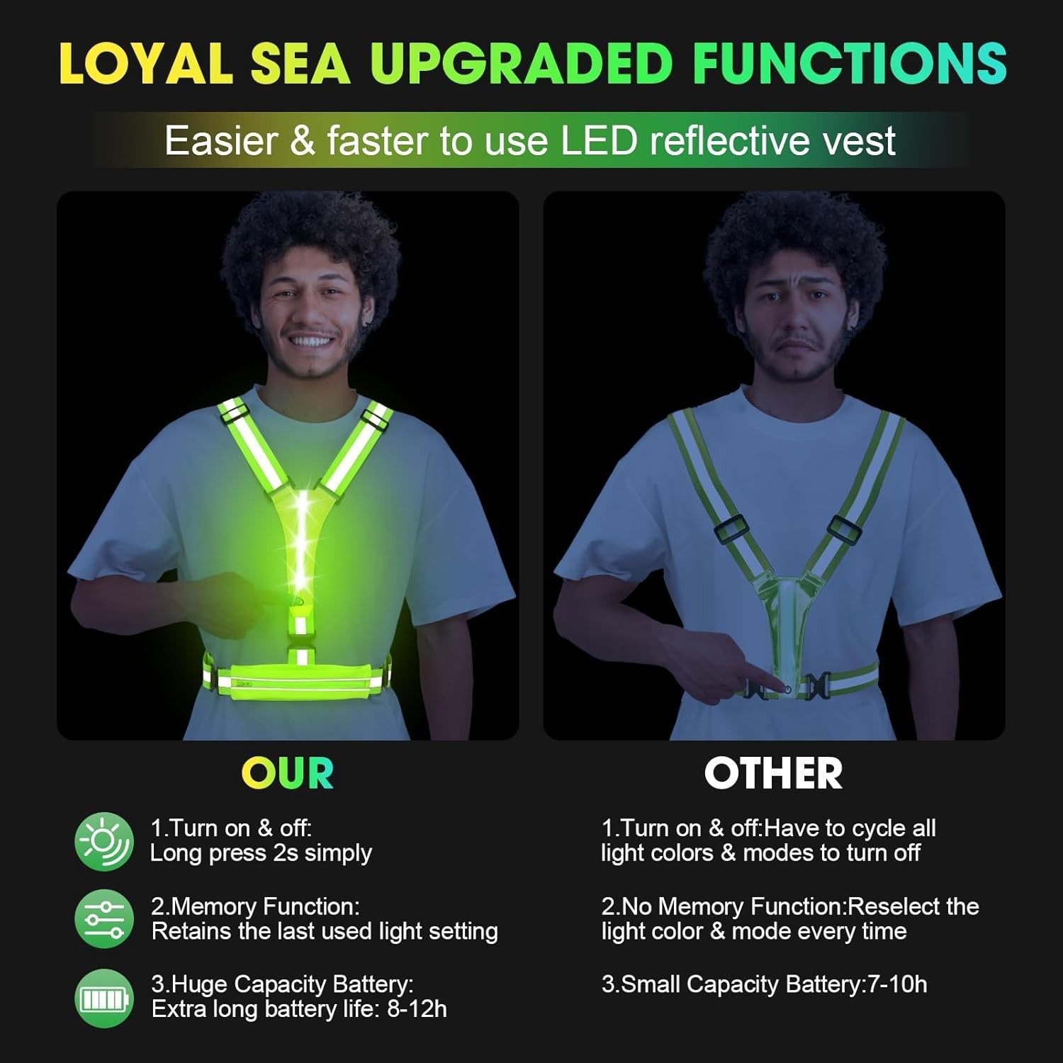 LED Reflective Running Vest Rechargeable Safety Light Up Gear for Walking Biking