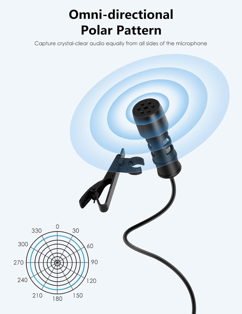 USB Omnidirectional Lavalier Microphone 2M Plug & Play for PC/Mac US