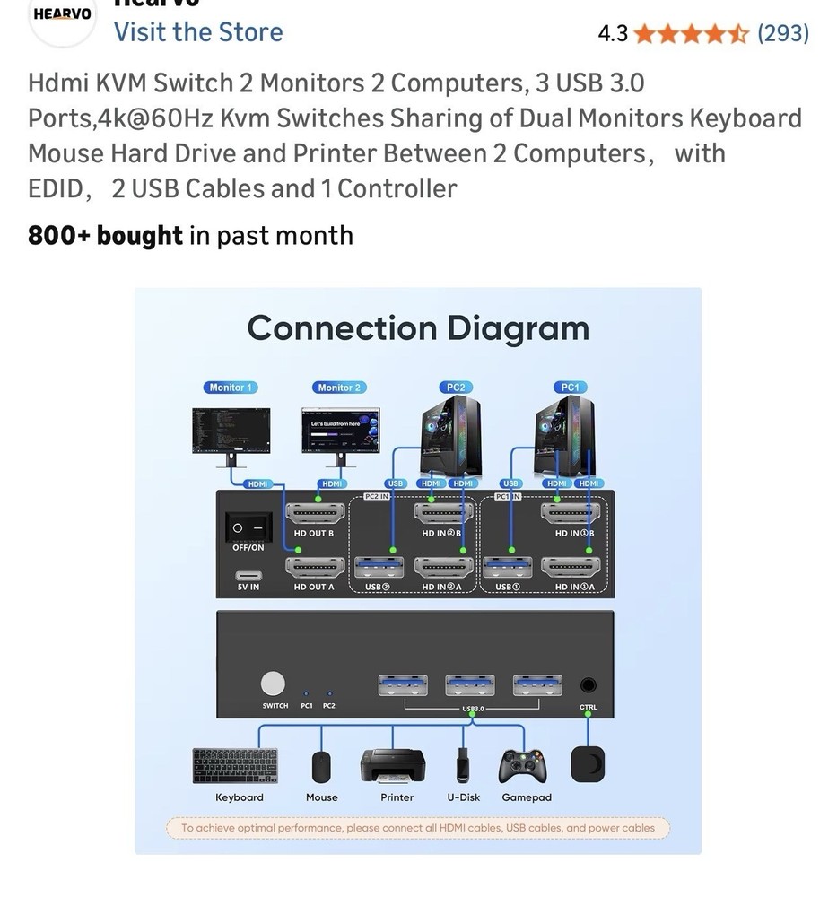 usb kvm switch