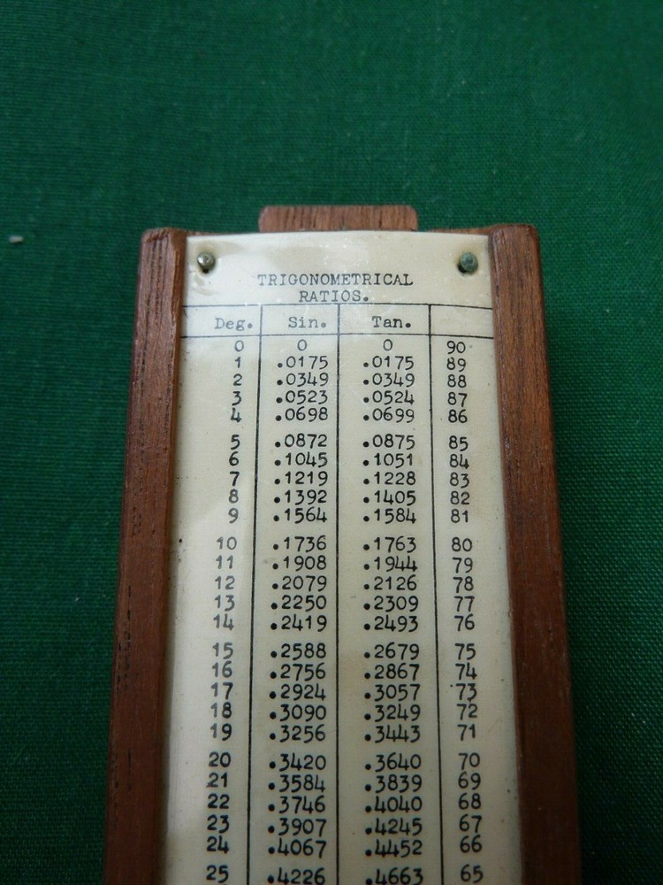 THE "UNIQUE" LOG-LOG SLIDE RULE